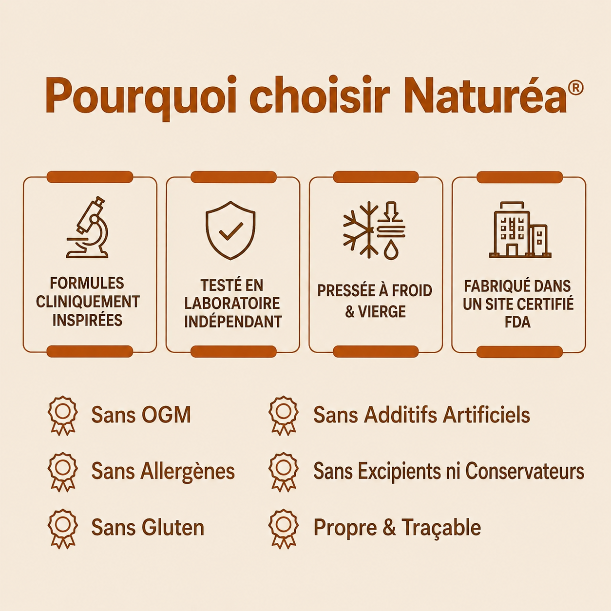 Naturéa ™