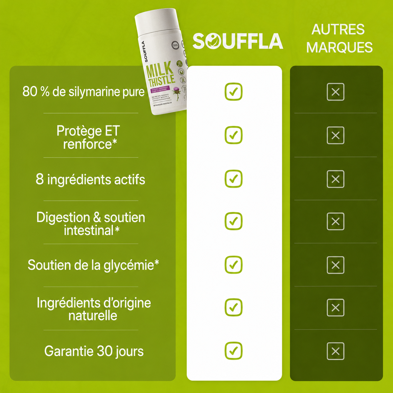 SOUFFLA ™